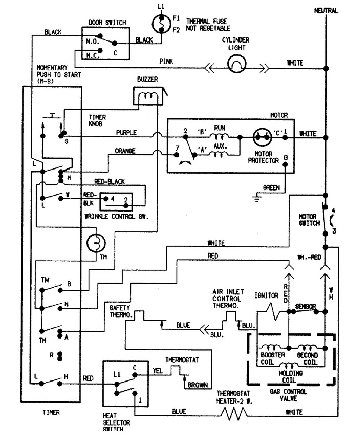 Diagram for CDG7500Q