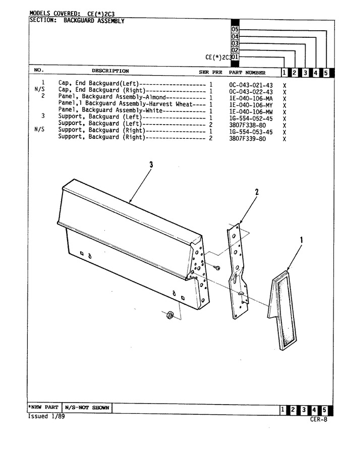 Diagram for CEA2C3