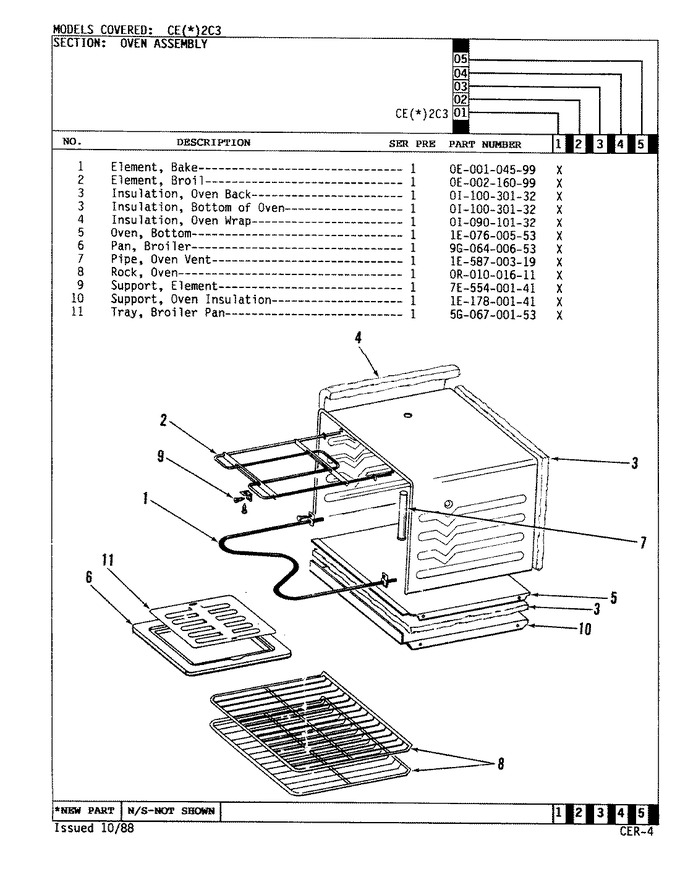 Diagram for CEA2C3