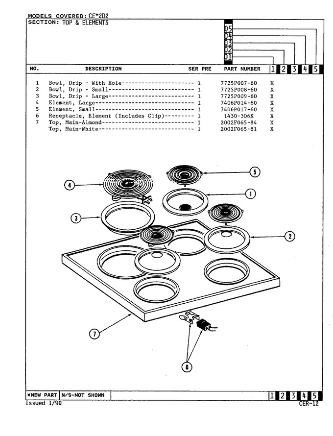 Diagram for CEW2D2