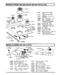 Diagram for 07 - Top Assembly