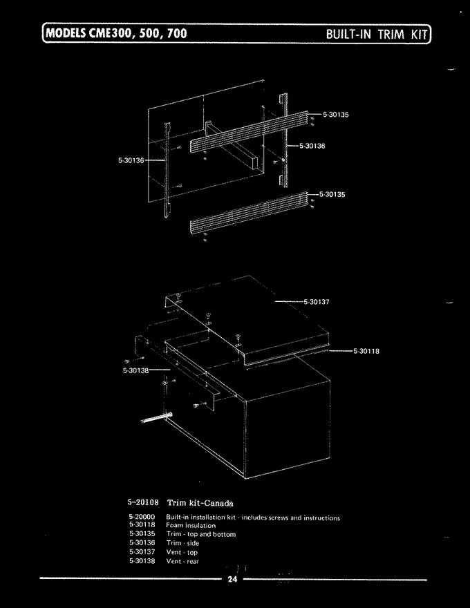 Diagram for CME400