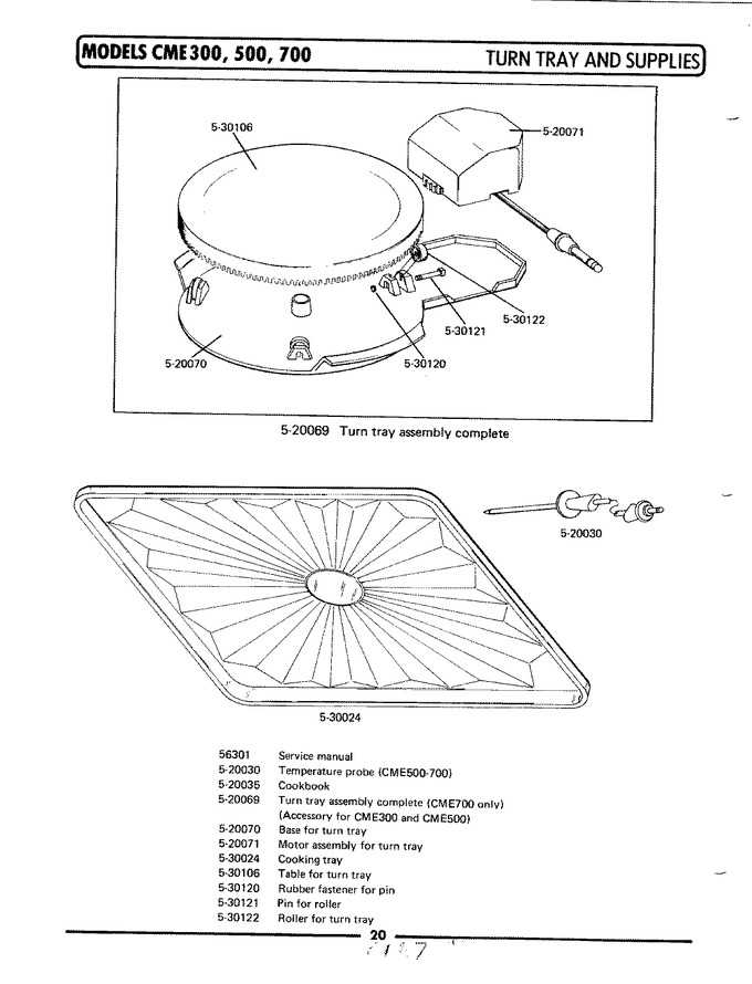 Diagram for CME700