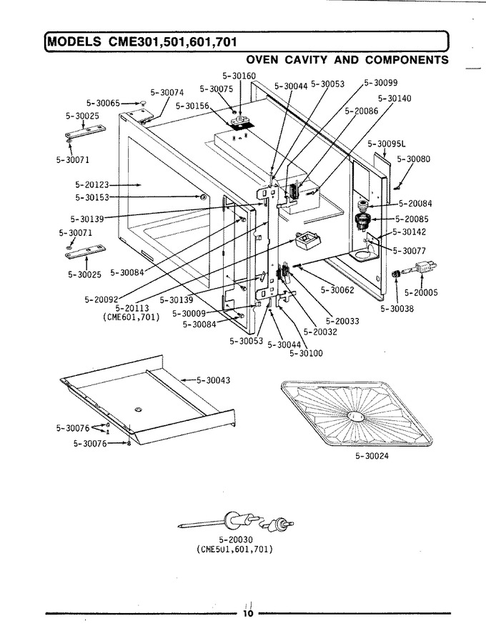 Diagram for CME501