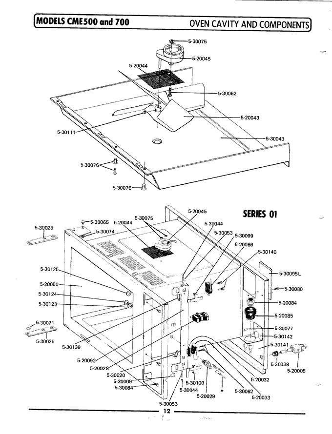 Diagram for CME400