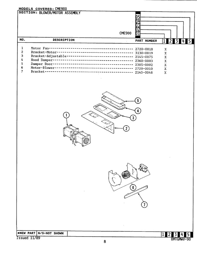 Diagram for CME900