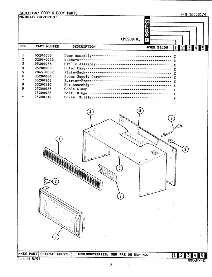 Diagram for CME900