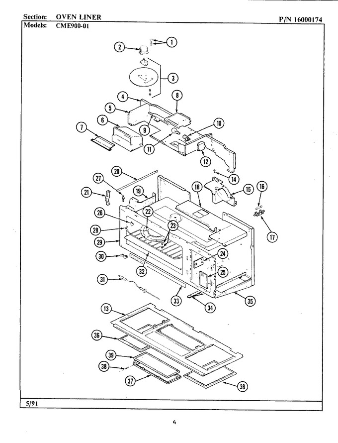 Diagram for CME900