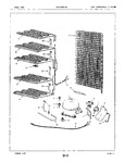 Diagram for 03 - Unit Compartment & System