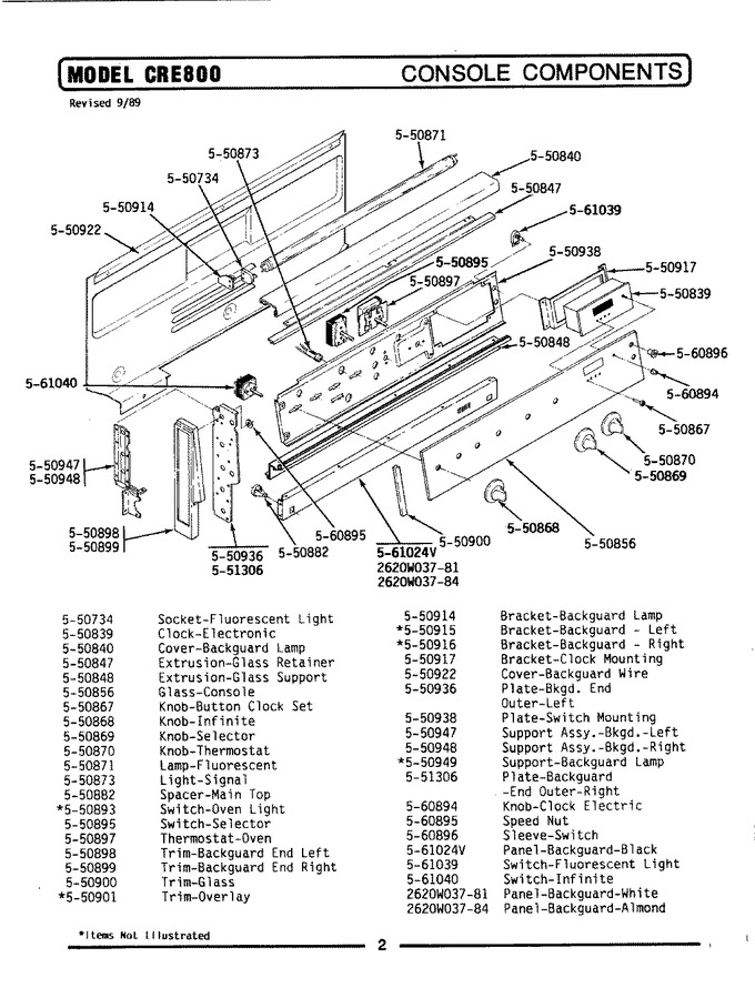 Diagram for GCRE800