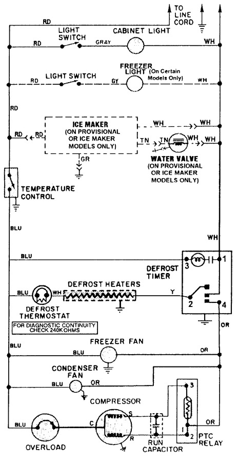 Diagram for MTF2455ERQ