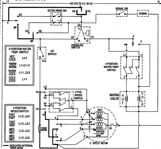 Diagram for SAV365AAWW