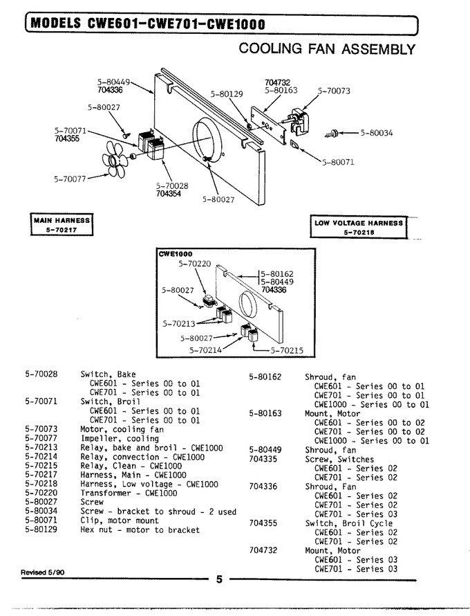 Diagram for CWE601