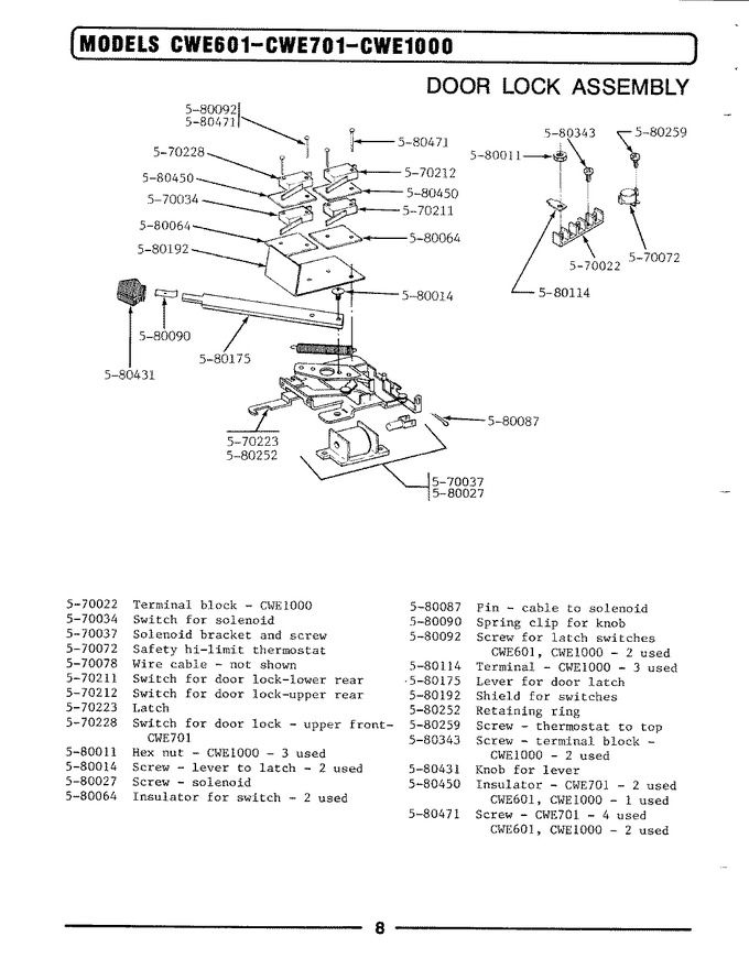 Diagram for CWE601