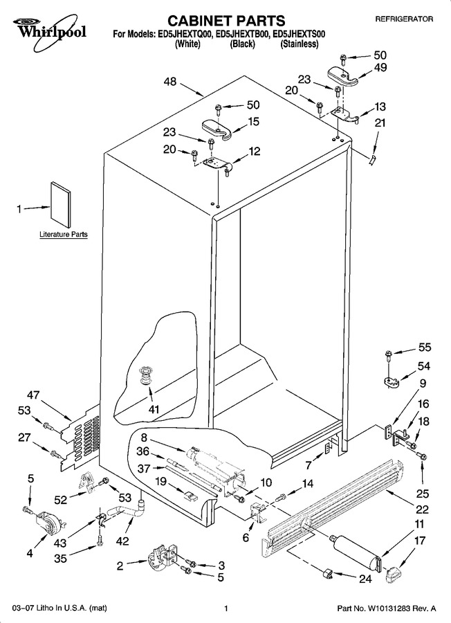 Diagram for CWE501