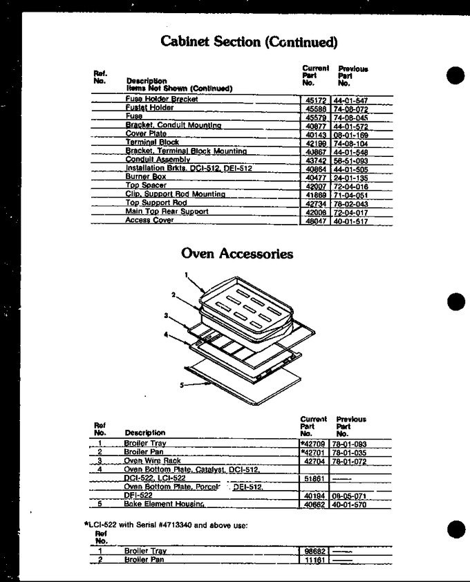 Diagram for LCI-522