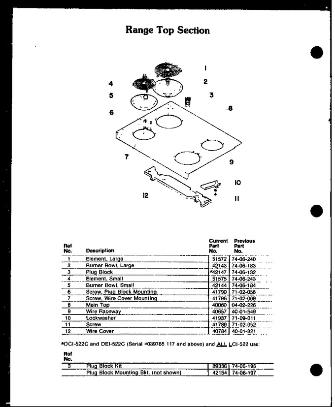 Diagram for DCI-512