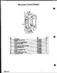 Diagram for 06 - Microwave Control Section