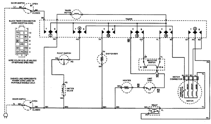 Diagram for DDW261RAB