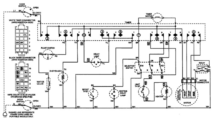 Diagram for MDB3700AWE