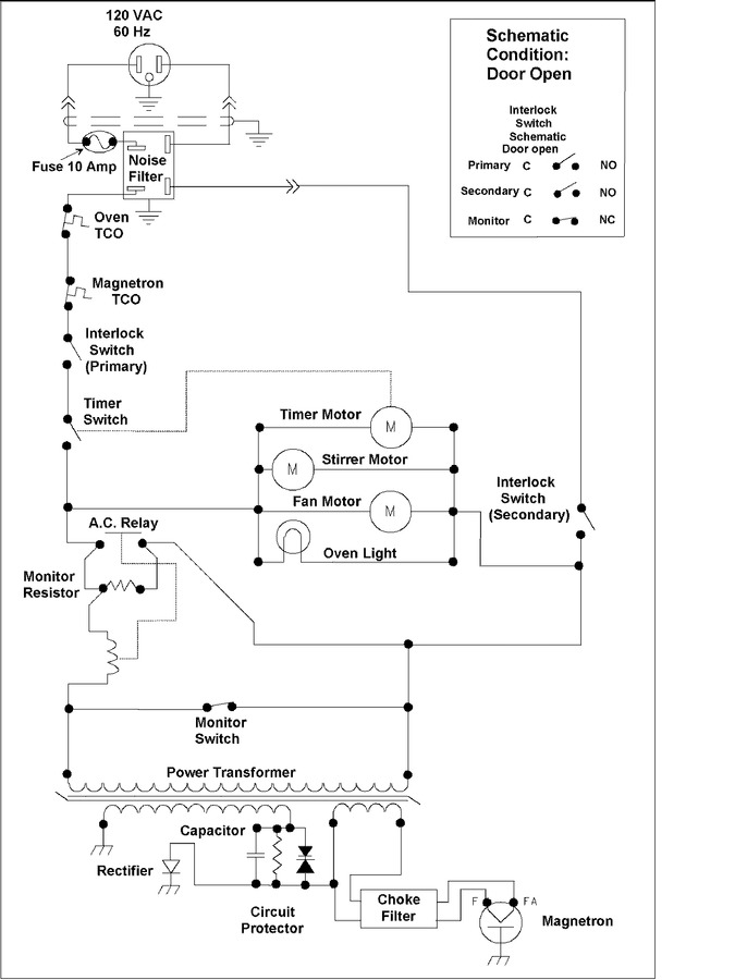 Diagram for LD510P (BOM: P1329705M)