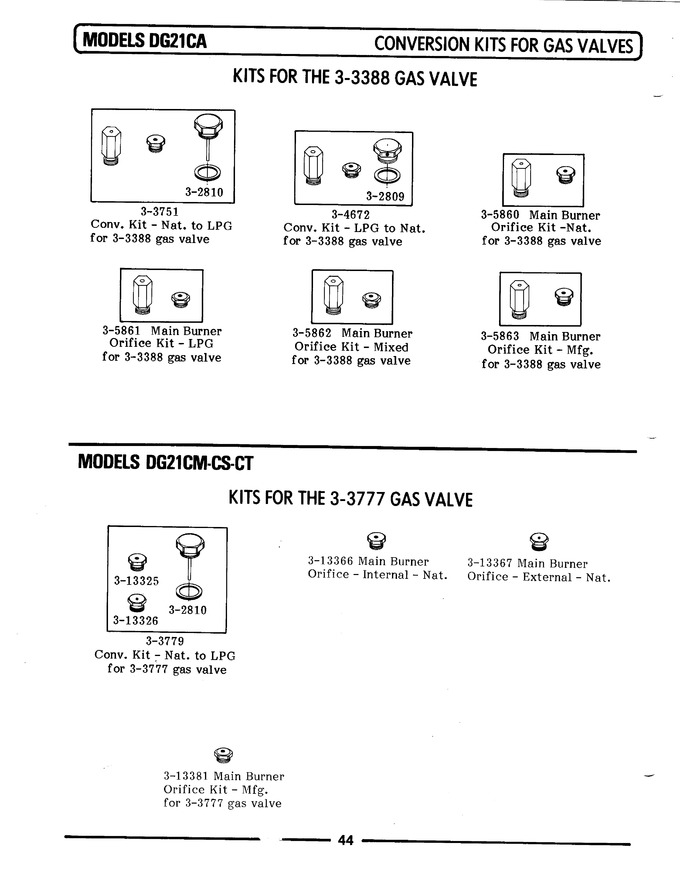 Diagram for DG21CS