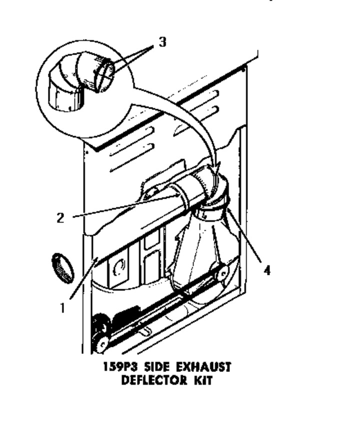 Diagram for DG3680