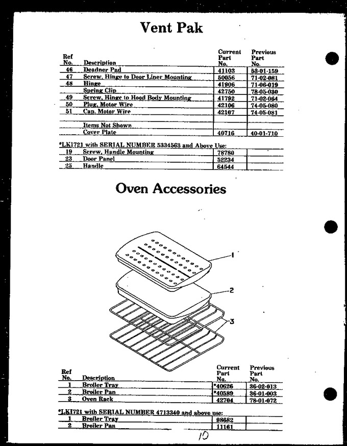 Diagram for DKI721