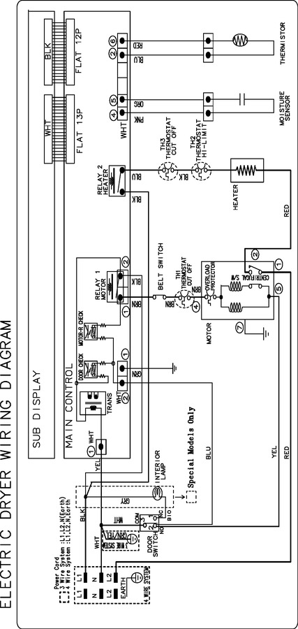 Diagram for DV306LEW/XAA