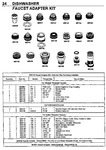 Diagram for 05 - Faucet Adapter Kit (inside Threaded)