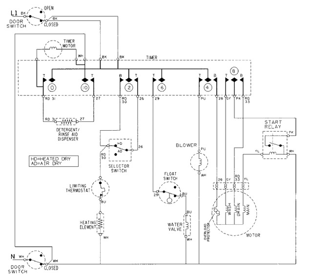 Diagram for DWC7302ABB