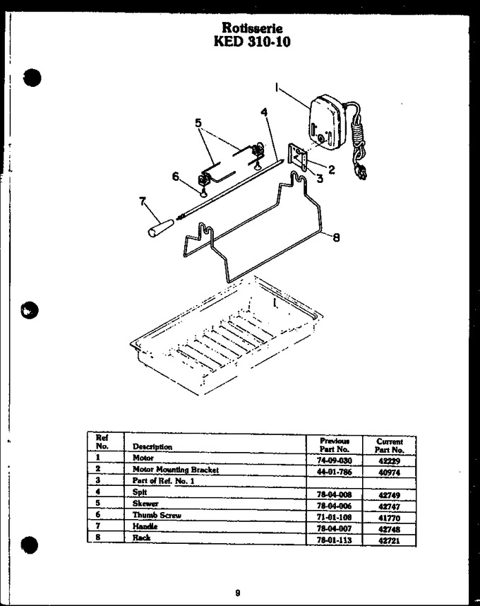 Diagram for EDR648