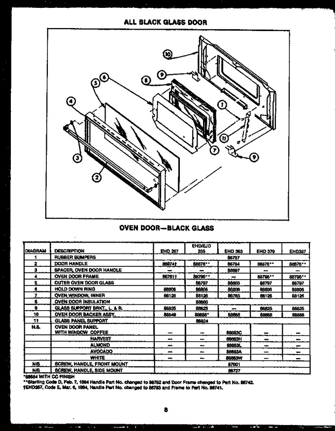 Diagram for EHD363