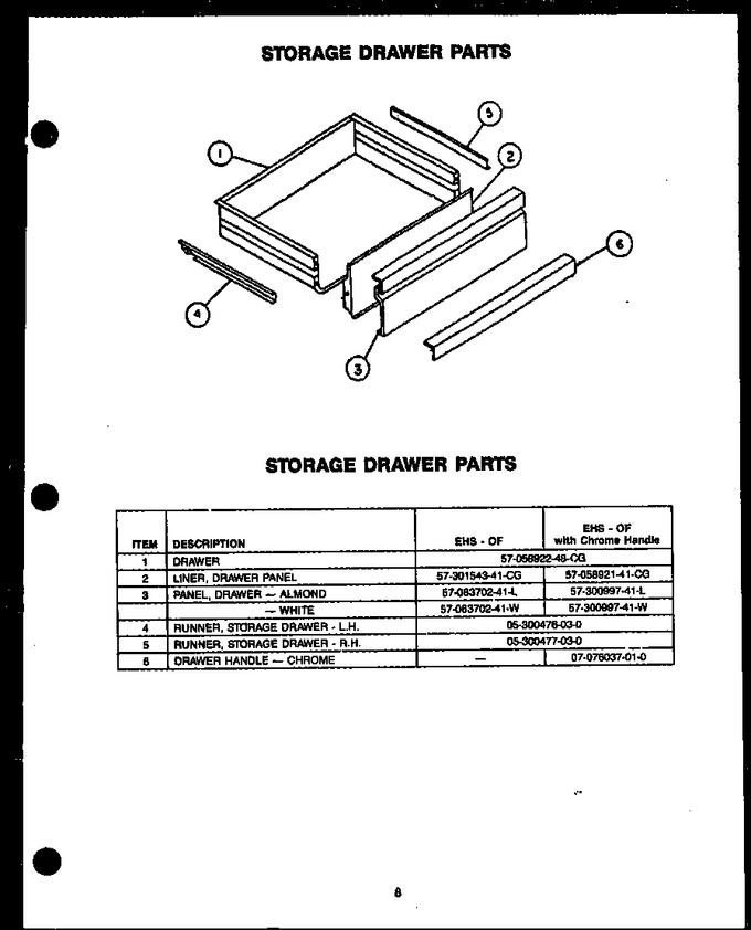 Diagram for EHS-OF