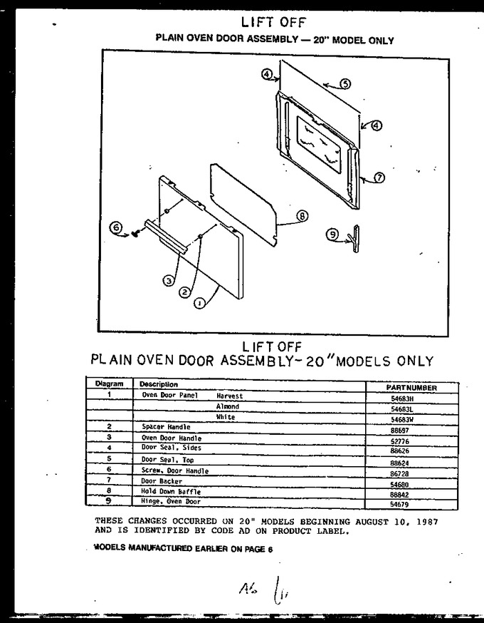 Diagram for EHS343