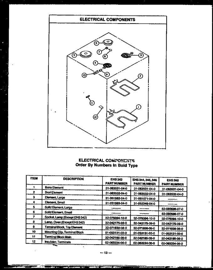 Diagram for EHS360