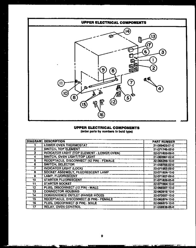 Diagram for EKS396