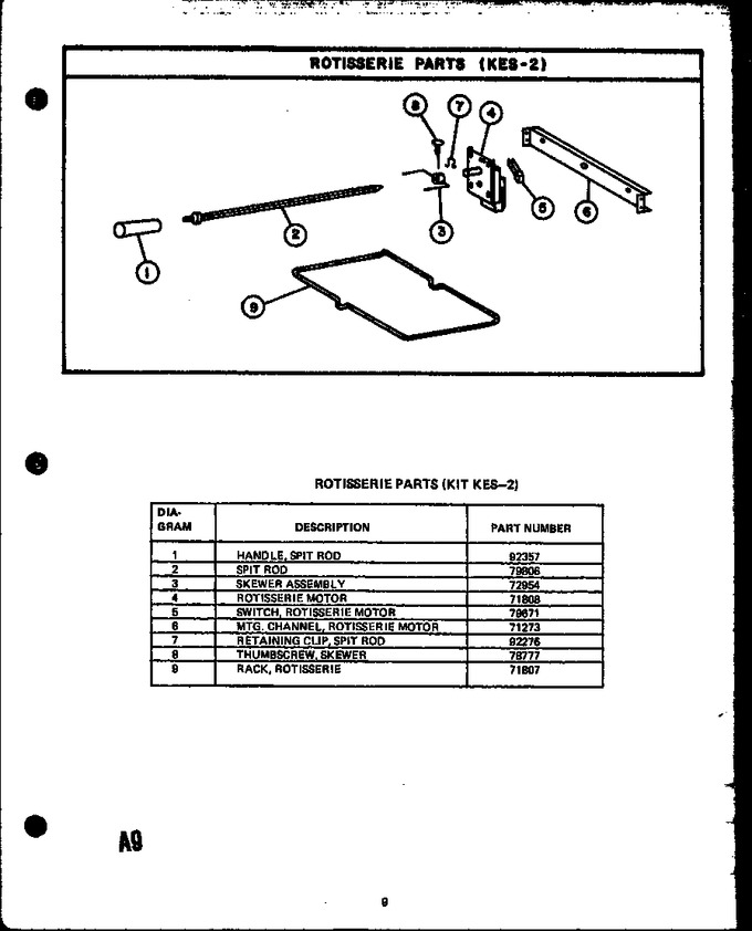 Diagram for EVP399