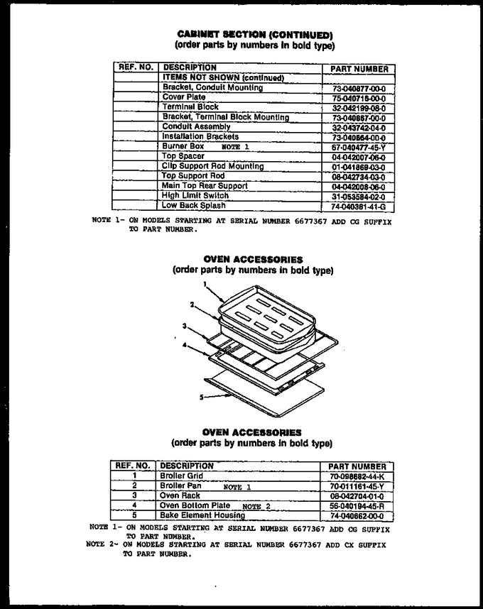 Diagram for FCI122