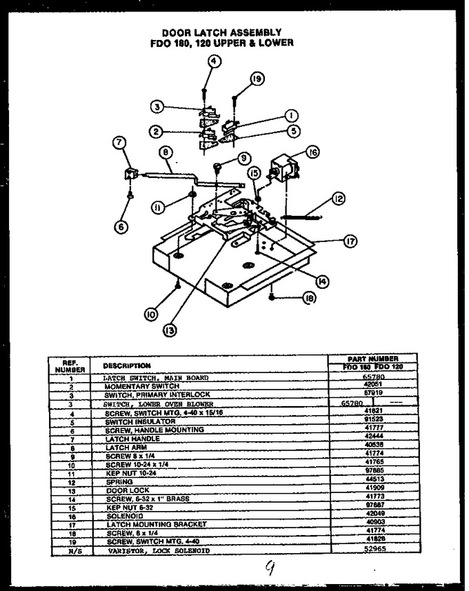 Diagram for FDO180