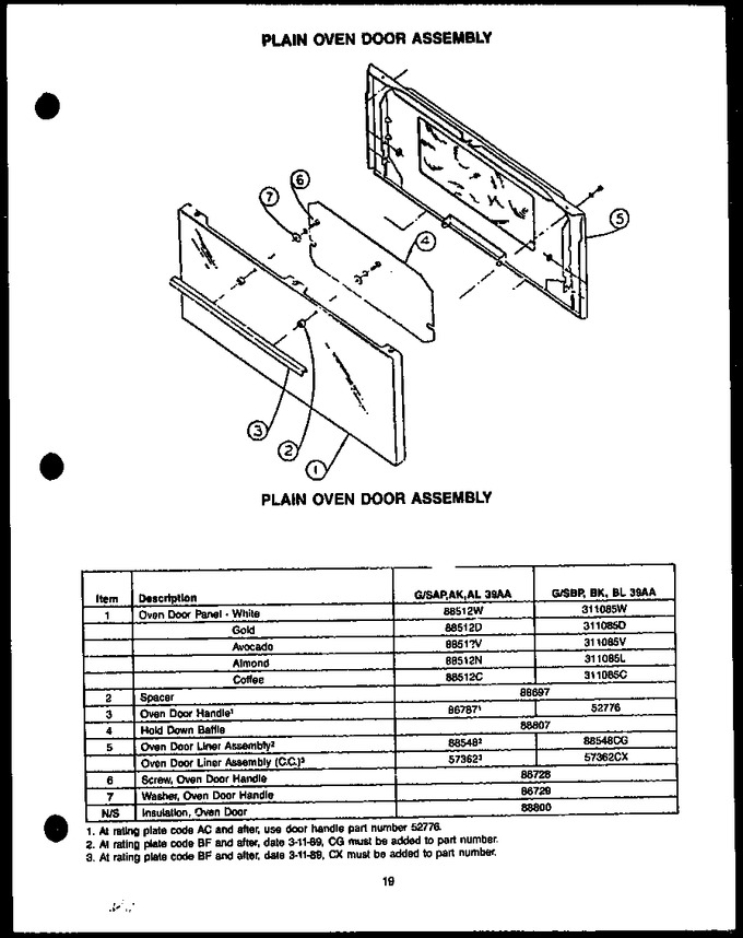 Diagram for GAP39AA