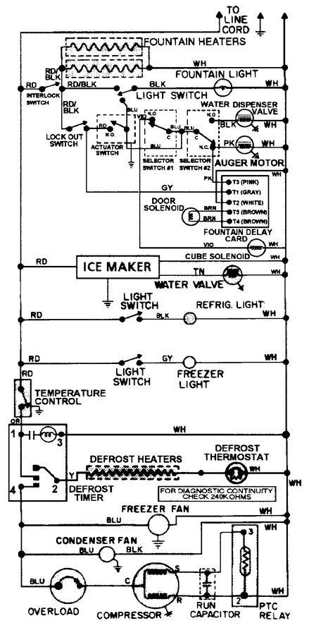 Diagram for GC20B7C3EB