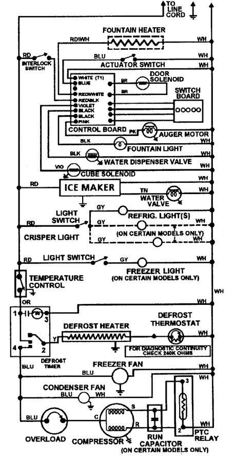 Diagram for GC2227DEDB