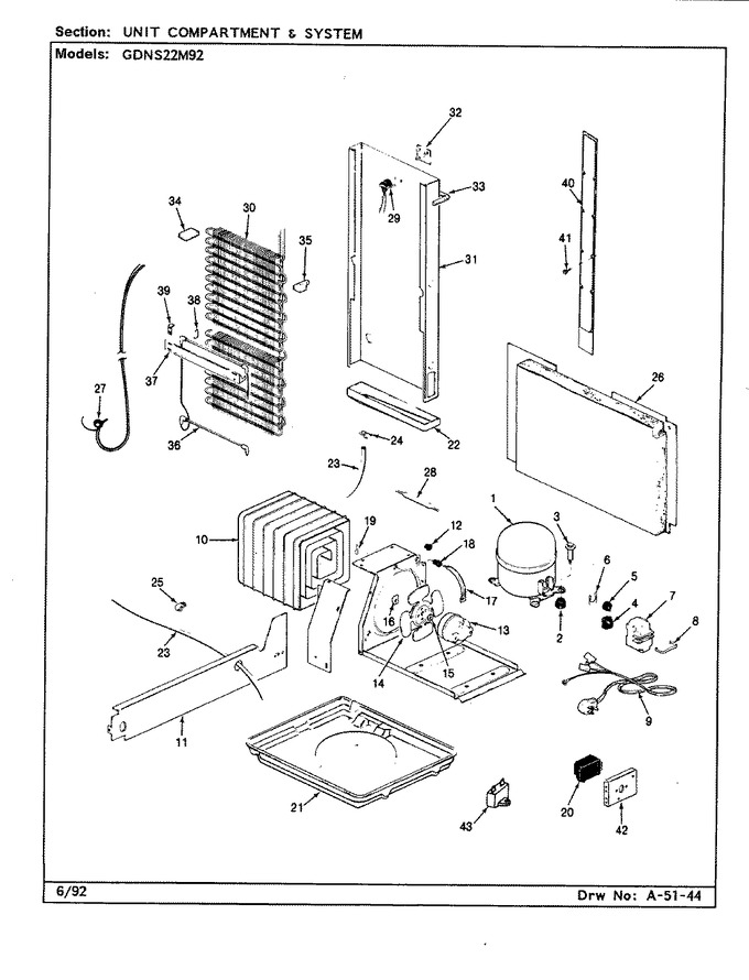 Diagram for GDNS22M92 (BOM: CP33A)