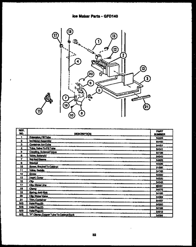 Diagram for GFD140