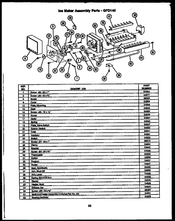 Diagram for GFD140