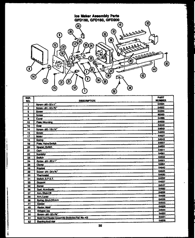 Diagram for GFD180