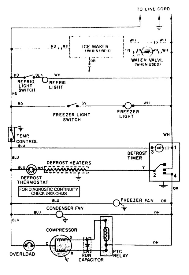 Diagram for GS20Y8V