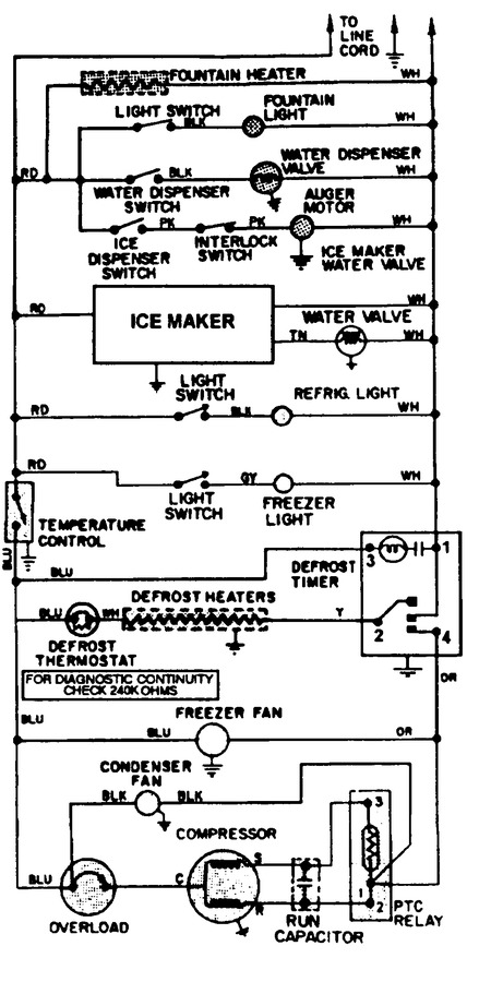 Diagram for GS20Y8DV