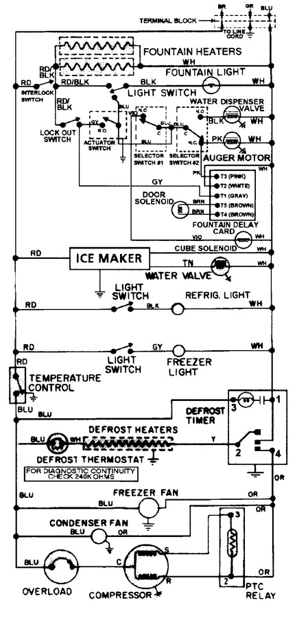 Diagram for GS22B7C3EV